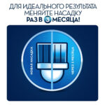 Електрична зубна щітка Braun Oral-B Vitality 3D White