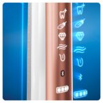 Електрична зубна щітка Oral-B Genius 10000N Rose Gold D701.545.6XC