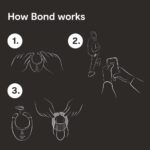 Ерекційне смарт-віброкільце під одяг We-Vibe Bond з регулюванням розміру, стимуляція промежини