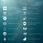 Лубрикант на водній основі Wet Pure Water Based (118 мл)