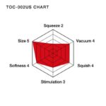 Мастурбатор Tenga US Soft Tube Cup (м’яка подушечка велика), стискальний, всмоктування