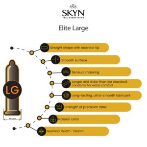 Презервативи безлатексні SKYN Elite Large великого розміру (5 шт.)
