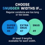 Презервативи MyONE Super Snug 10 шт, картонна коробка