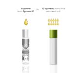 Гель для масажу на силіконовій основі System JO ALL-IN-ONE MASSAGE GLIDE - FRAGANCE FREE (30 мл)