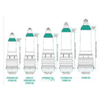 Гідропомпа Bathmate Hydromax 7 WideBoy Red, для члена довжиною від 12,5 до 18 см, діаметр до 5,5 см