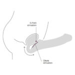 Безремінний страпон Strap-On-Me Violet XL, повністю регульований, діаметр 4,5 см, колір: фіолетовий