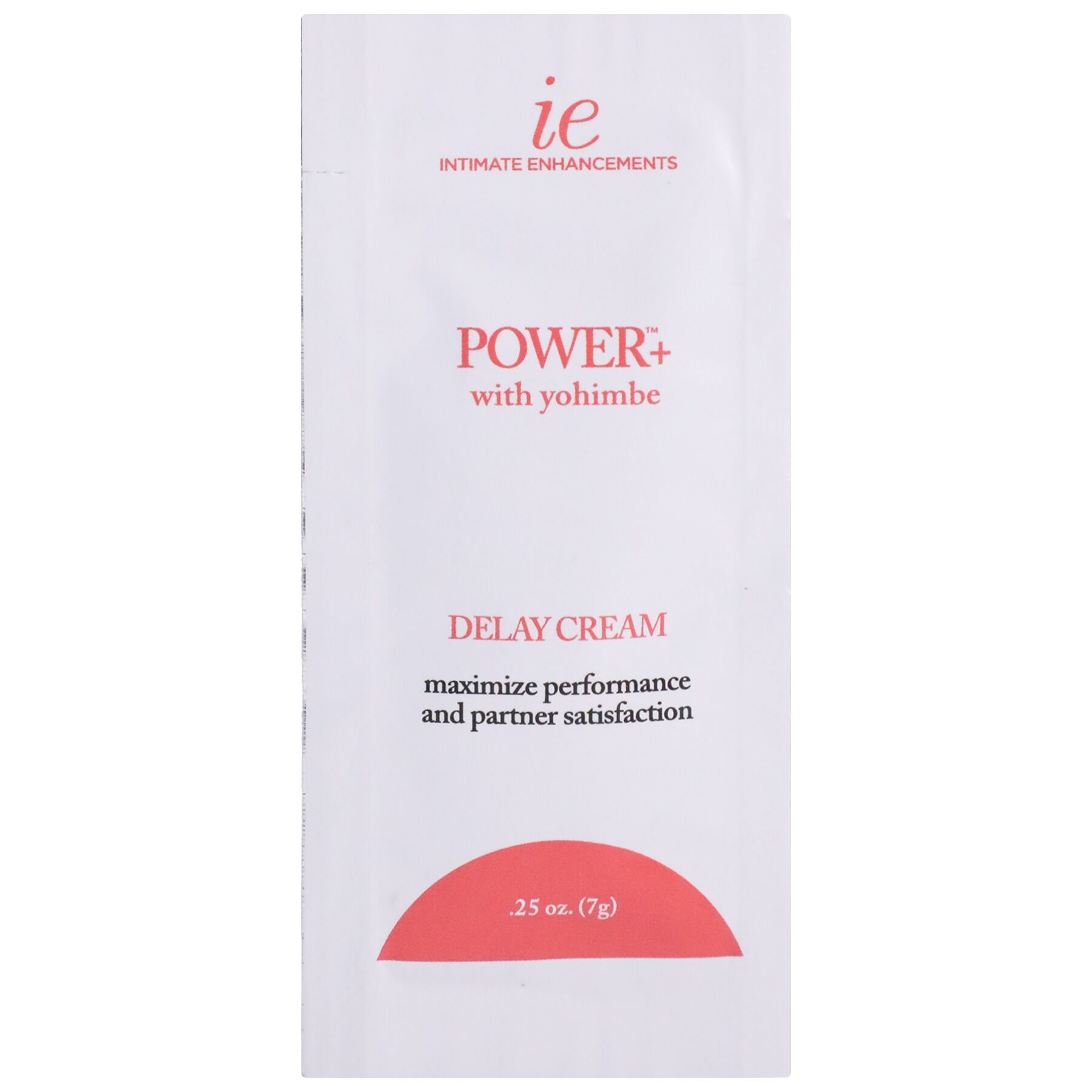 Потужний пролонгатор Doc Johnson Power+Delay Cream For Men (7 мл) Потужний пролонгатор Doc Johnson Power+Delay Cream For Men (7 мл)