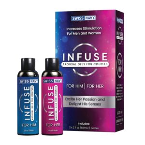 Гелі для пар Swiss Navy Infuse Arousal Gels for Couples 2×59 мл