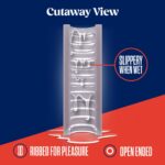 Мастурбатор Blush Rize – Ribz Glow in the Dark Masturbator – Clear, нейтральний, світиться в темряві