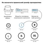 Набір презервативів Satisfyer Premium Condoms S (49 мм) 100 шт