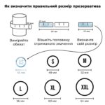 Презерватив Satisfyer Premium Condoms 45 мм 1 шт