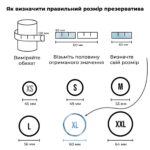 Презерватив Satisfyer Premium Condoms 60 мм 1 шт
